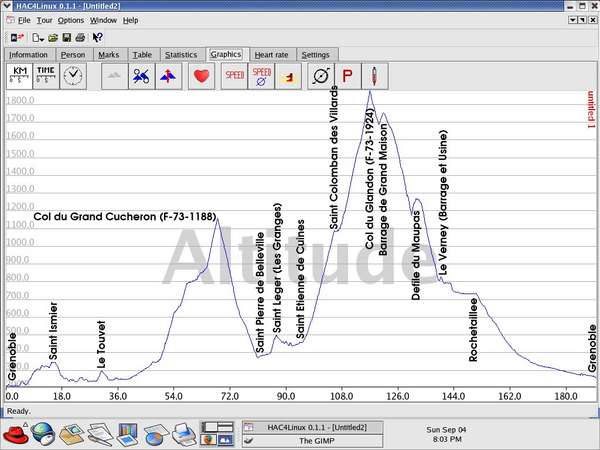 fichier 20050904_ciclosport_altitude_details-0.jpg