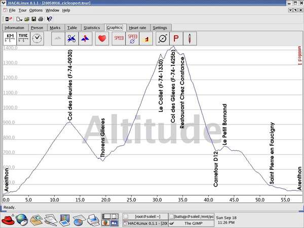 fichier 20050916_ciclosport_altitude_details-0.jpg
