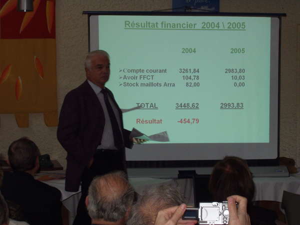 fichier 20051217_1034_002assemblee_presentation_resultats-0.jpg