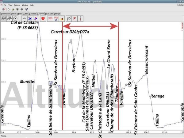 fichier 20070120_ciclosport_altitude_details1-0.jpg