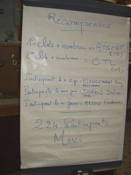 fichier 20070317_1830_resultats_brm-0.jpg