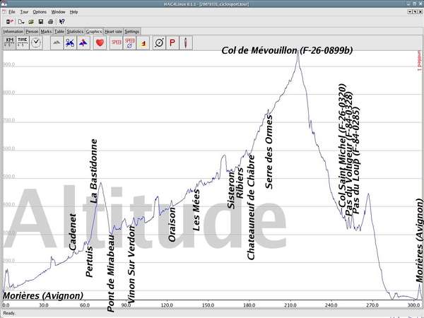 fichier 20070331_ciclosport_denivelee_details-0.jpg
