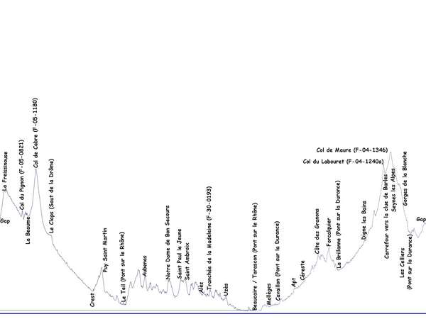 fichier 20070603_2330_ciclosport_denivelee_totale01-0.jpg