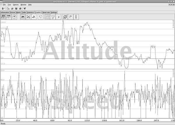 fichier 20070824_1440_ciclosport_villaines_la_juhel_st_quentin_altitude_speed-0.jpg