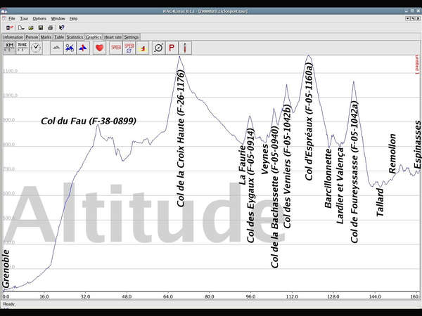 fichier 20080920_ciclosport_altitude_details-0.jpg