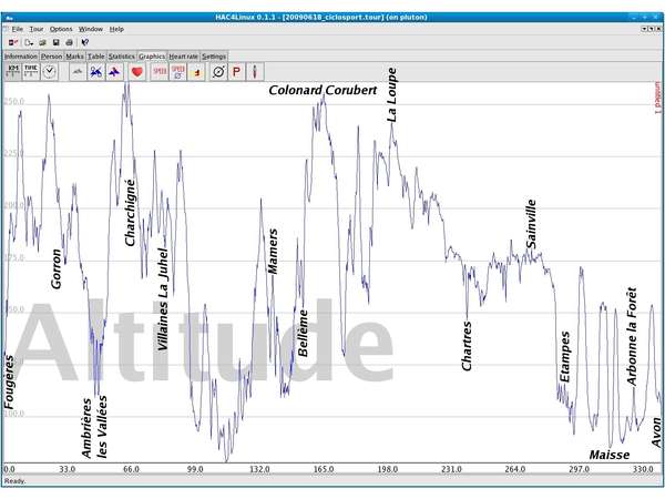 fichier 20090618_ciclosport_altitude_details-0.jpg