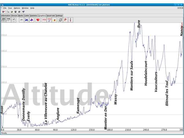 fichier 20090620_0330_ciclosport_altitude_details-0.jpg