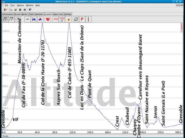 fichier 20120325_carte_brm300k_09denivelee_seule_resized-0.jpg