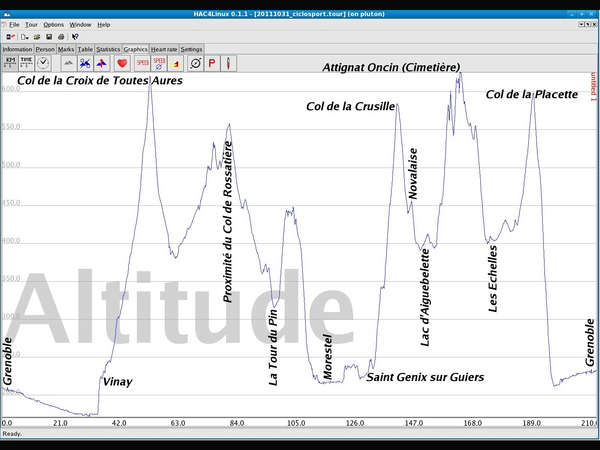 fichier 20120311_carte_brm200k_08denivelee_seule_resized-0.jpg