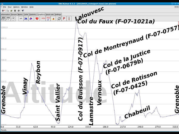 fichier 20130316_brm300k_050vallons_iserois_vallons_vivarais_carte002_trace_0404_resized-0.jpg