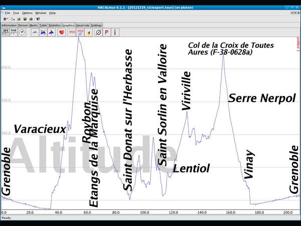 fichier 20121219_ciclosport_altitude_details_resized-0.jpg