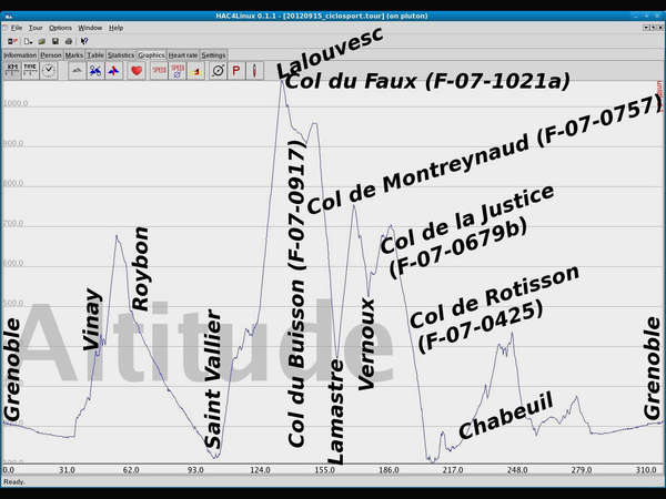 fichier 20130316_2300_ciclosport_altitude_details_resized-0.jpg