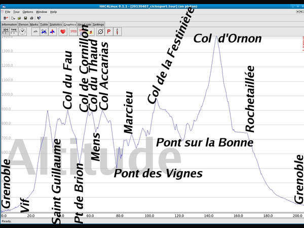 fichier 0360_20140405_ciclosport_altitude_denivelee_resized-0.jpg