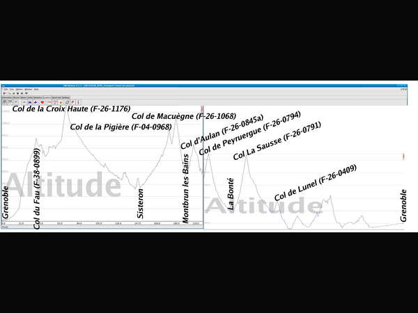 fichier 0560_201405xx_brm400_voyage_bout_de_la_nuit_drome_provencale_altitude_total_details_resized-0.jpg