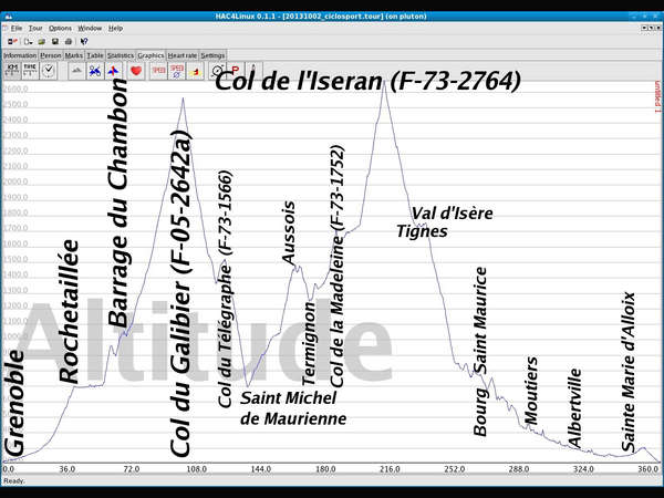 fichier 1060_201407xx_carte_brevet_400k_territoires_exception_sources_isere_galibier_iseran05altitude_details_denivelee_resized-0.jpg
