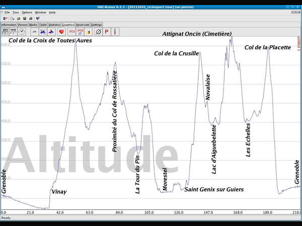 fichier 0300_0010_20150307_carte_brm200k_08denivelee_seule_resized-0.jpg