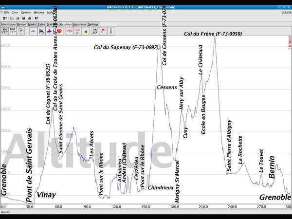 fichier 0500_0012_20140424_ciclosport_altitude_details_resized-0.jpg