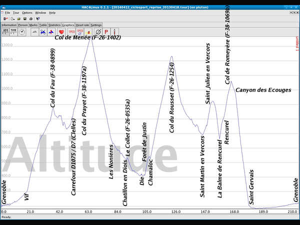 fichier 0600_0010_20150419_brm200k_les_six_cols_et_les_trois_tunnels_20140412_ciclosport_reprise_20130418_altitude_details_resized-0.jpg