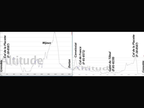 fichier 0800_0011_0150502_brm400k_riviere_dain_denivelee_resized-0.jpg