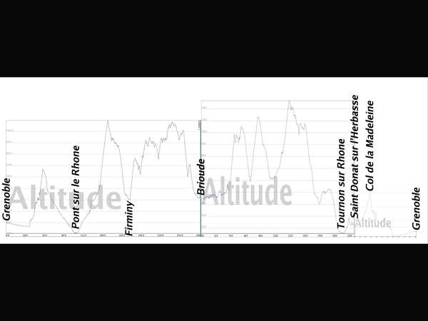 fichier 1000_0011_20150530_brm600k_de_isere_a_la_vallee_de_allier_04denivelee_totale_resized-0.jpg