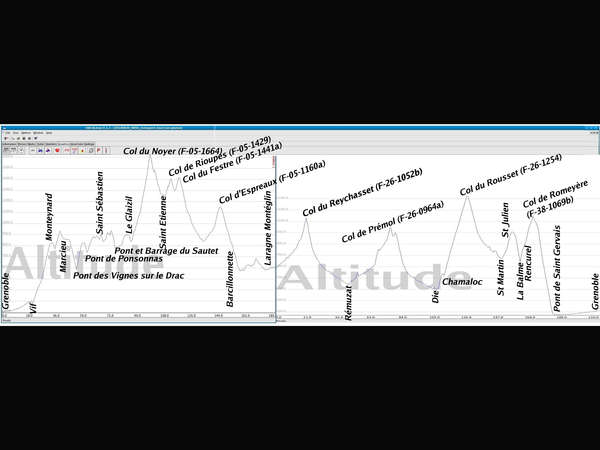 fichier 1100_0010_20150606_brm400k_noyer_pays_noix_altitude_complet_details_h_resized-0.jpg