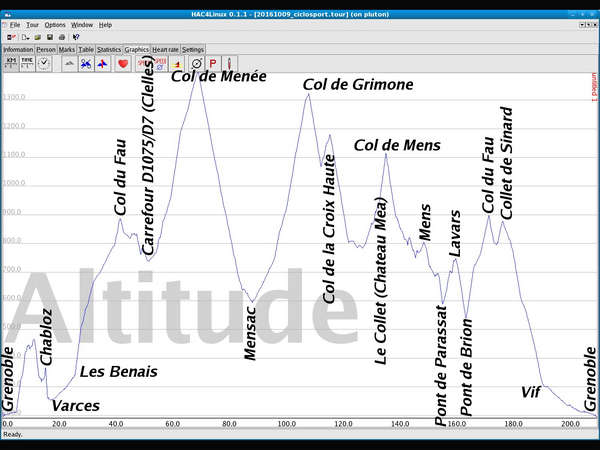 fichier 1400_20161009_ciclosport_altitude_details_resized-0.jpg