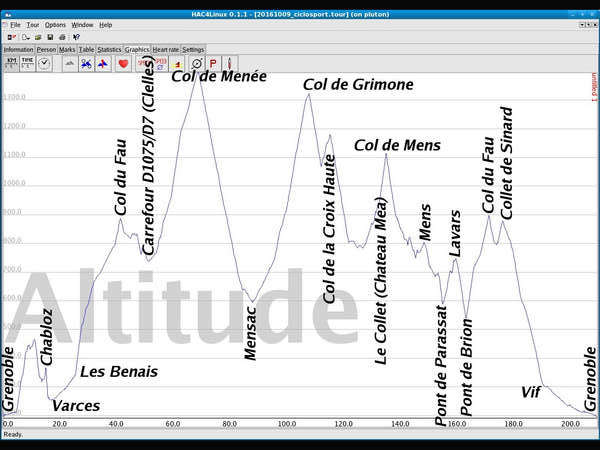 fichier 20170528_brm200k_carte_michelin_menee_joseph_reynaud_05trace_legende_denivelee_resized-0.jpg